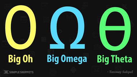 big o vs big omega|big o asymptotic notation.